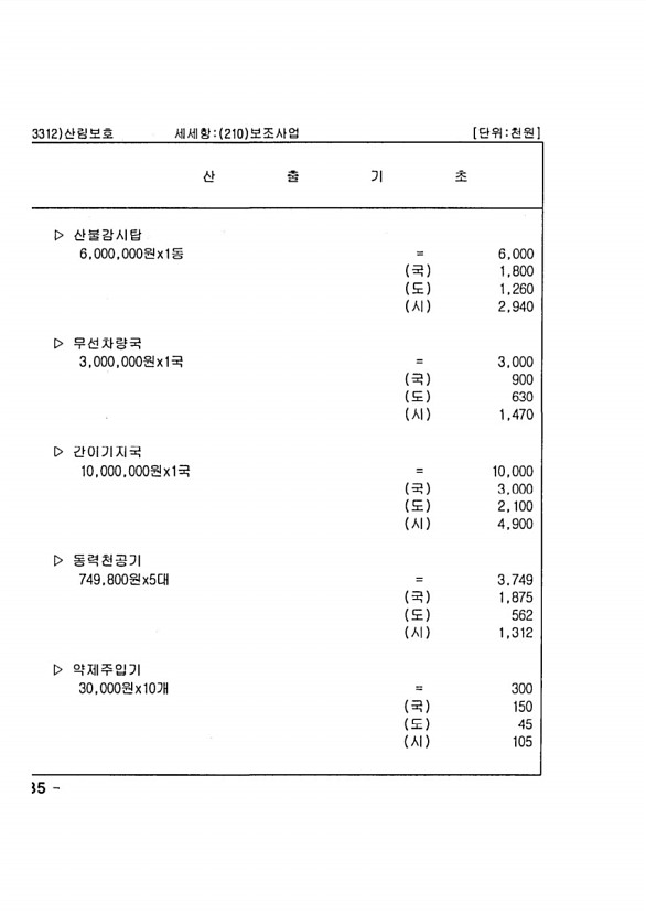 1342페이지