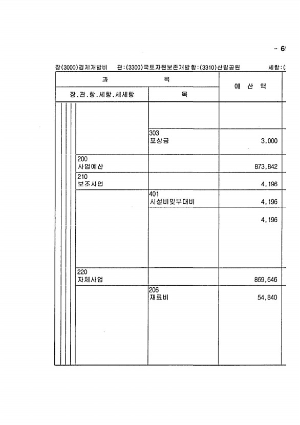 1367페이지