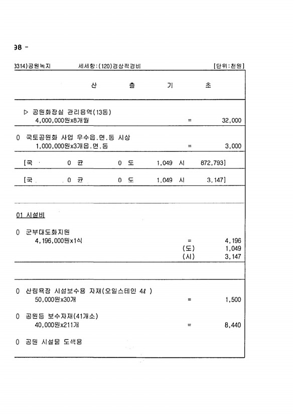 1368페이지