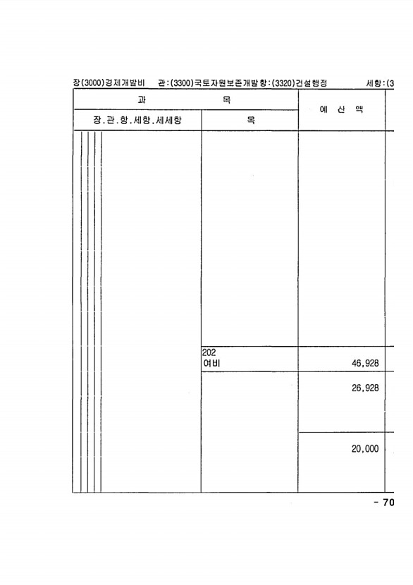 1377페이지