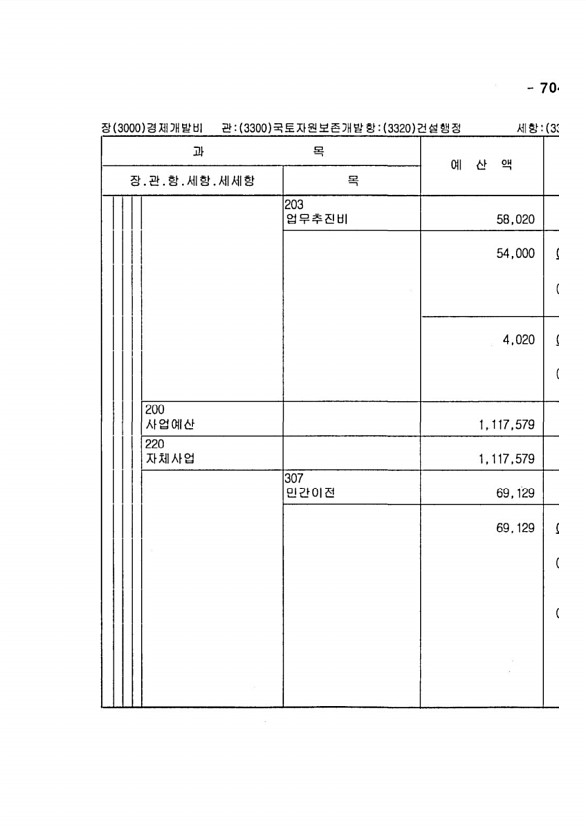 1379페이지