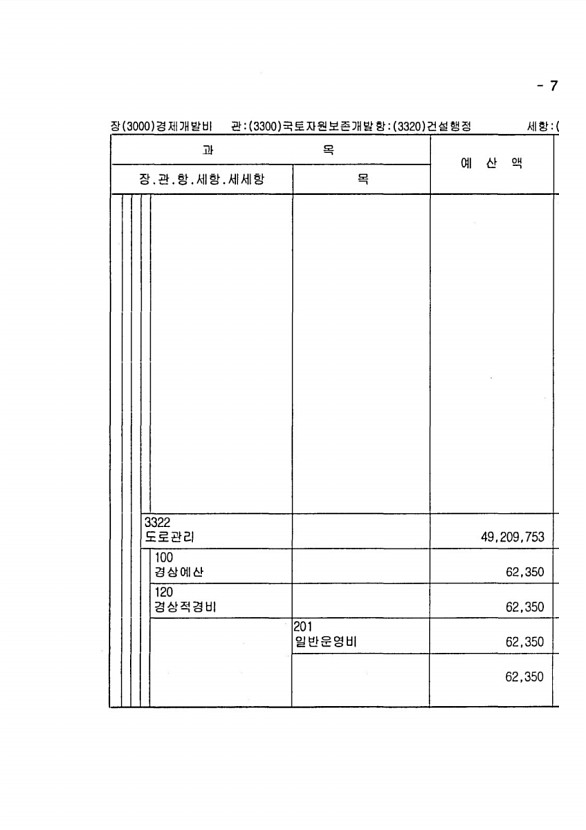 1383페이지