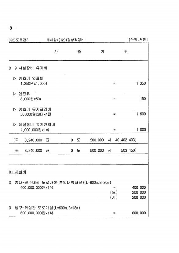 1388페이지