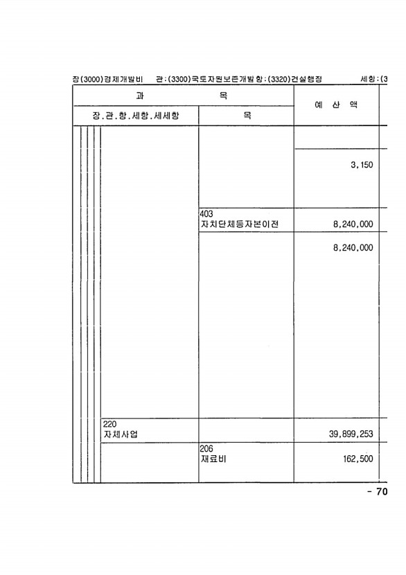 1389페이지