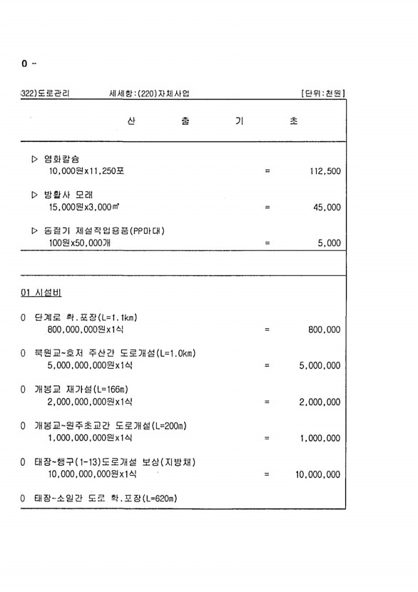 1392페이지