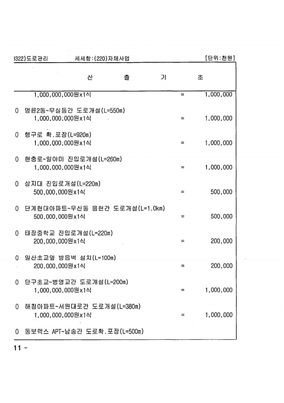 1394페이지