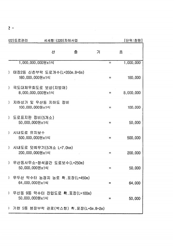 1396페이지