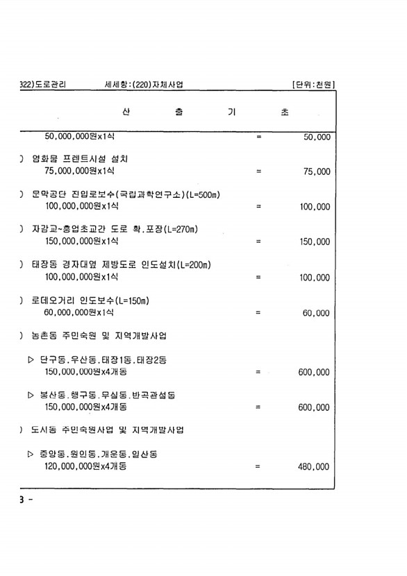 1398페이지