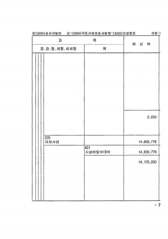 1405페이지