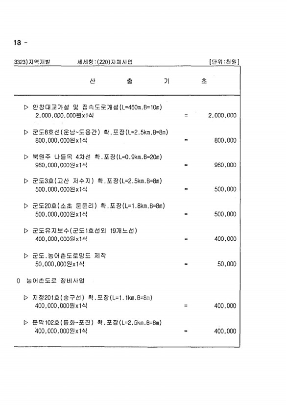 1408페이지