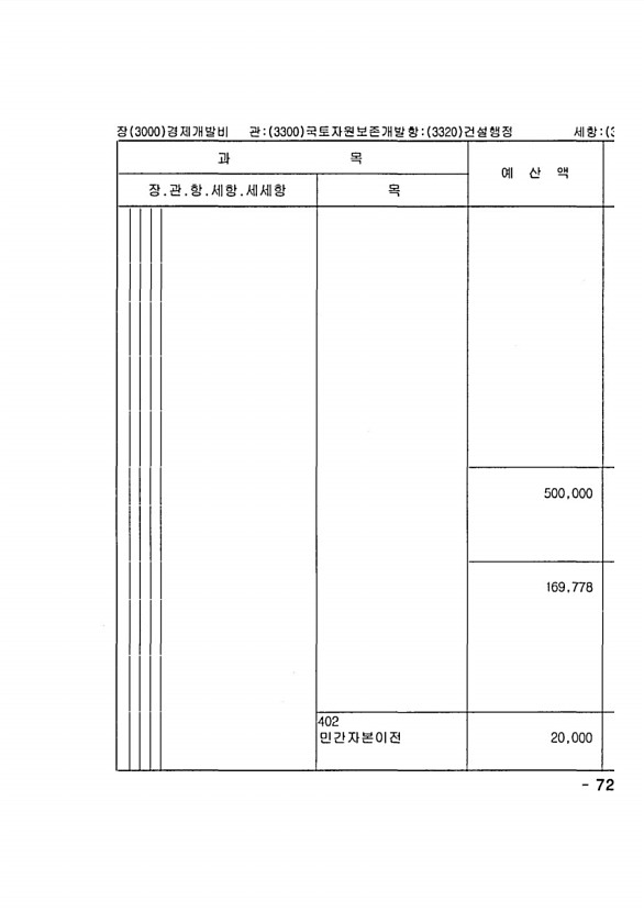 1413페이지