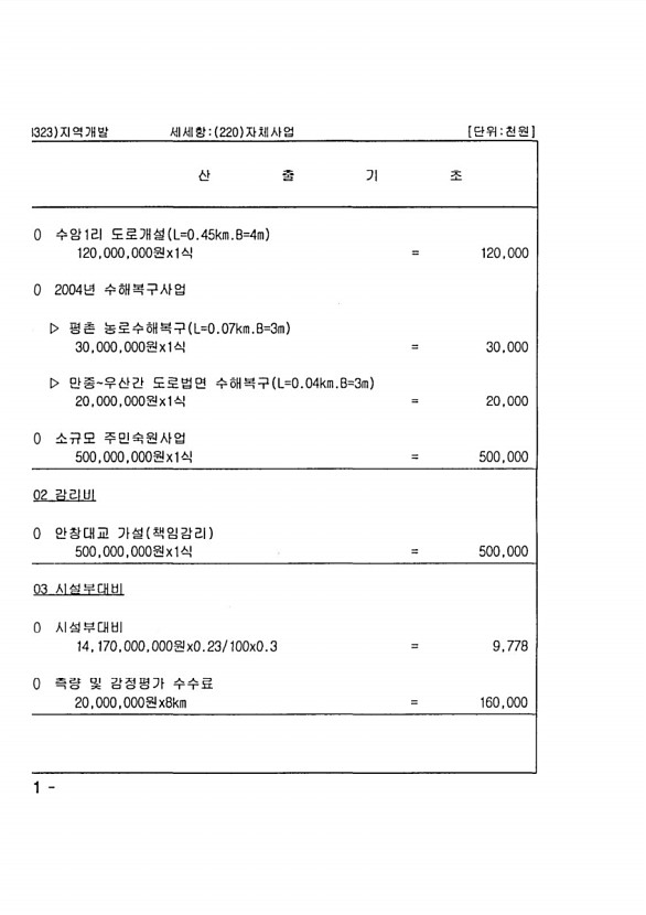 1414페이지