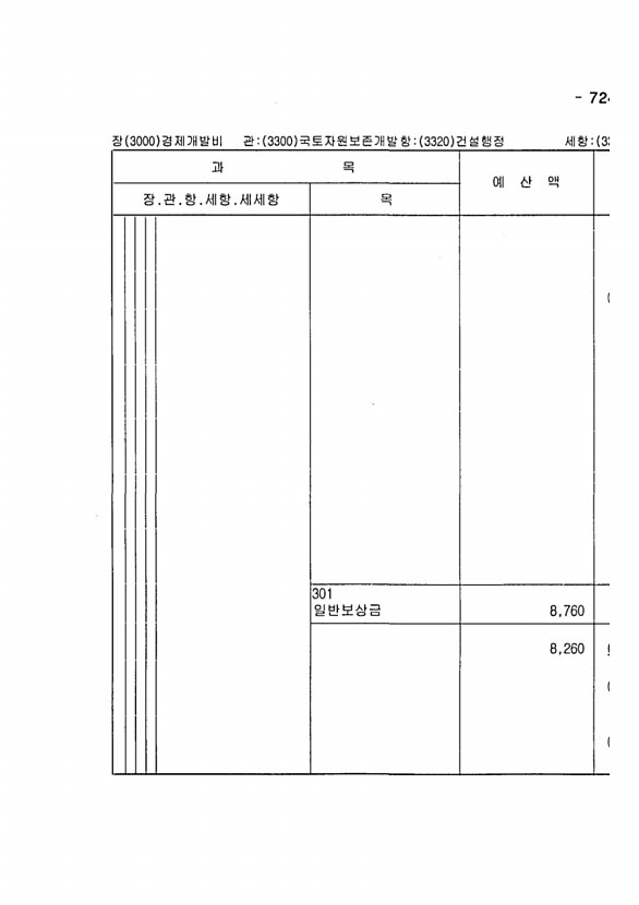 1419페이지