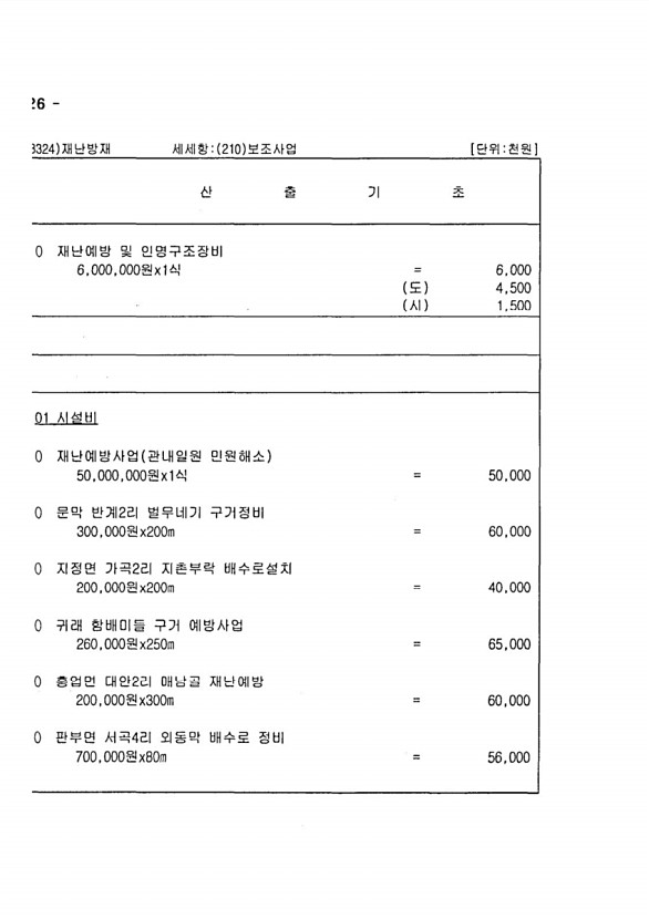 1424페이지