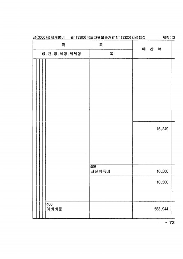 1425페이지