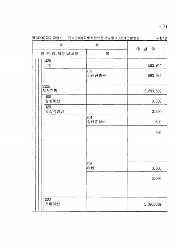 1427페이지