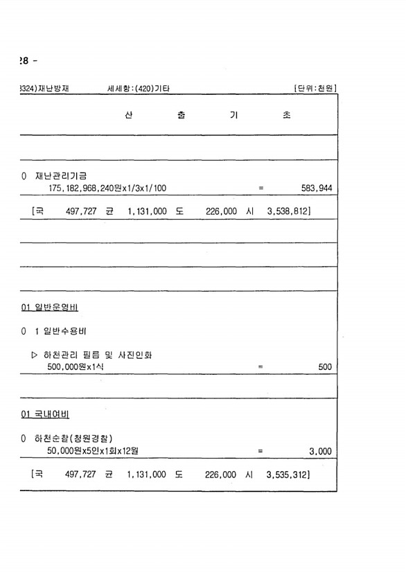 1428페이지