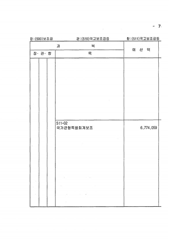 143페이지