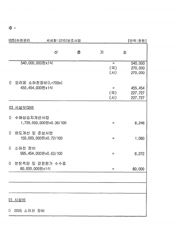 1432페이지