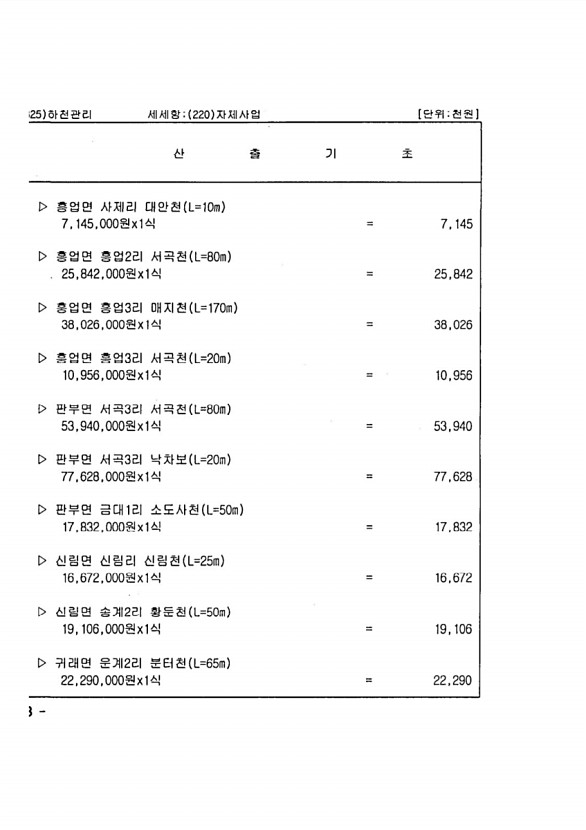 1438페이지