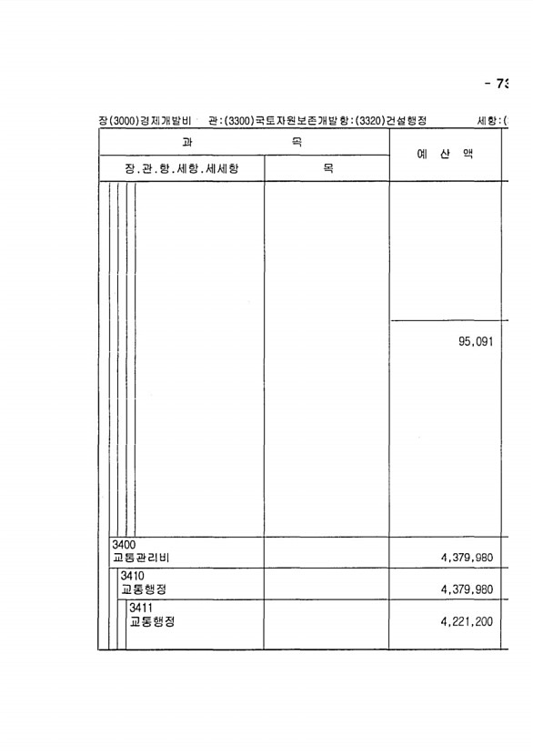 1439페이지