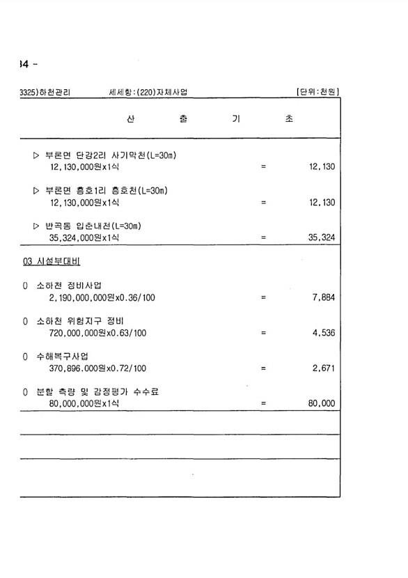 1440페이지