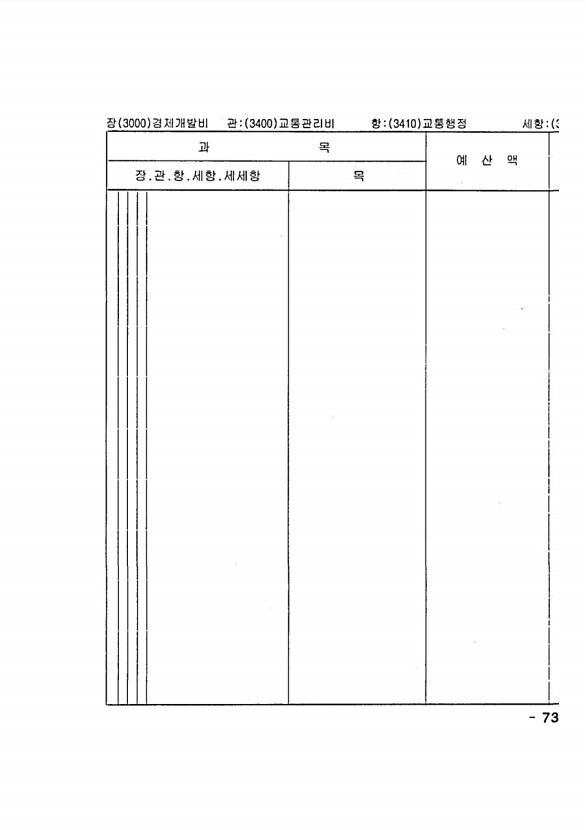 1445페이지