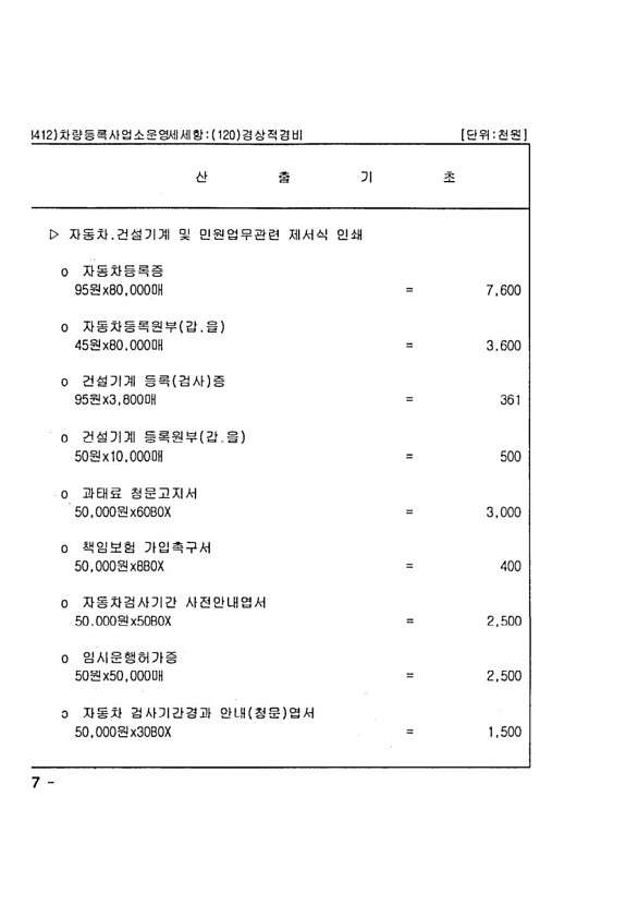 1446페이지