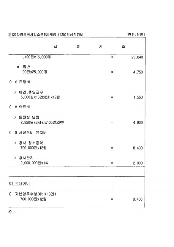 1450페이지