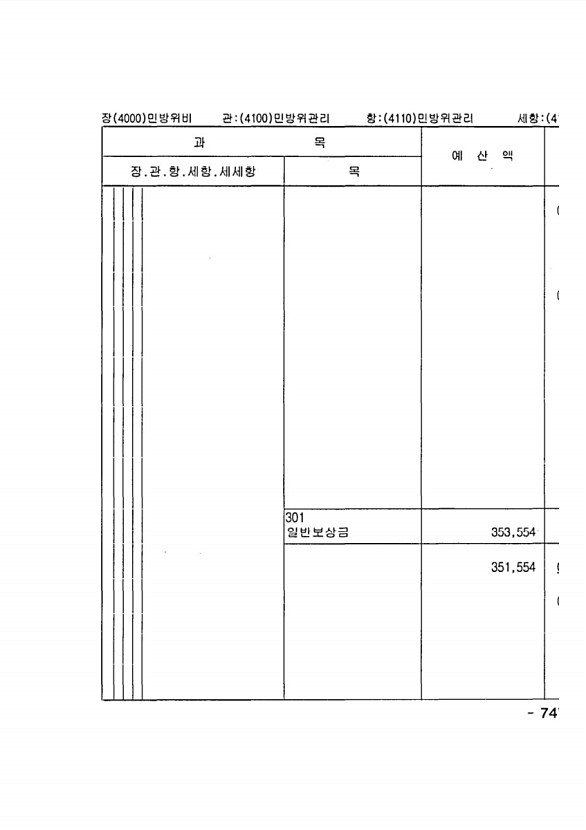 1463페이지