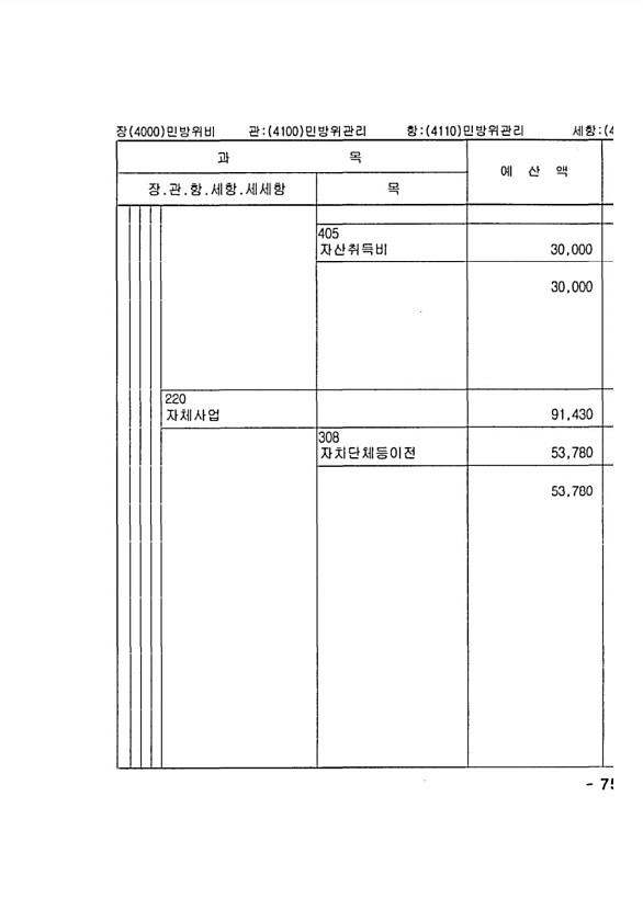 1471페이지