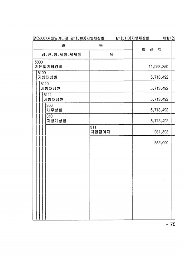 1479페이지