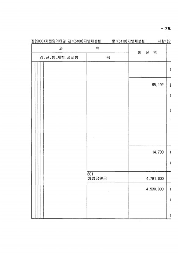 1481페이지