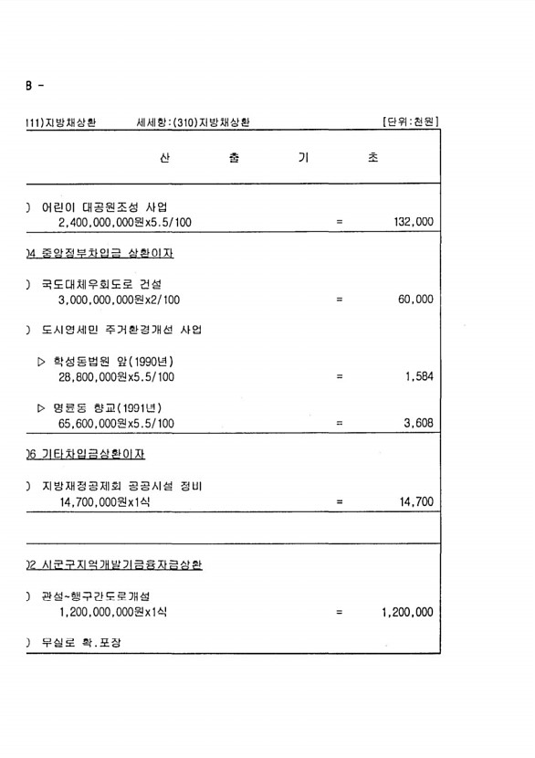 1482페이지