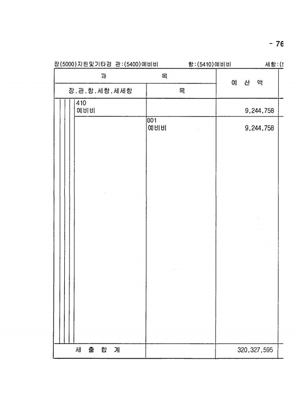 1485페이지