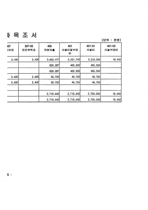 1494페이지