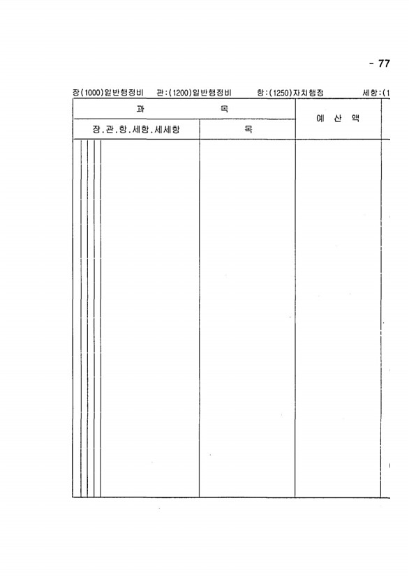 1501페이지