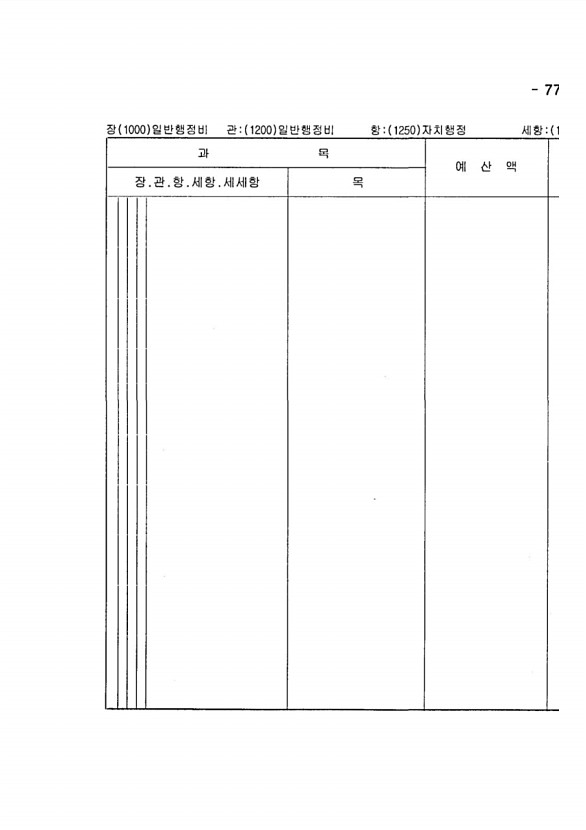 1509페이지