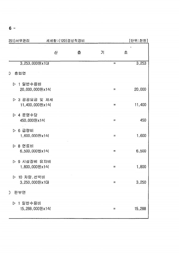 1514페이지