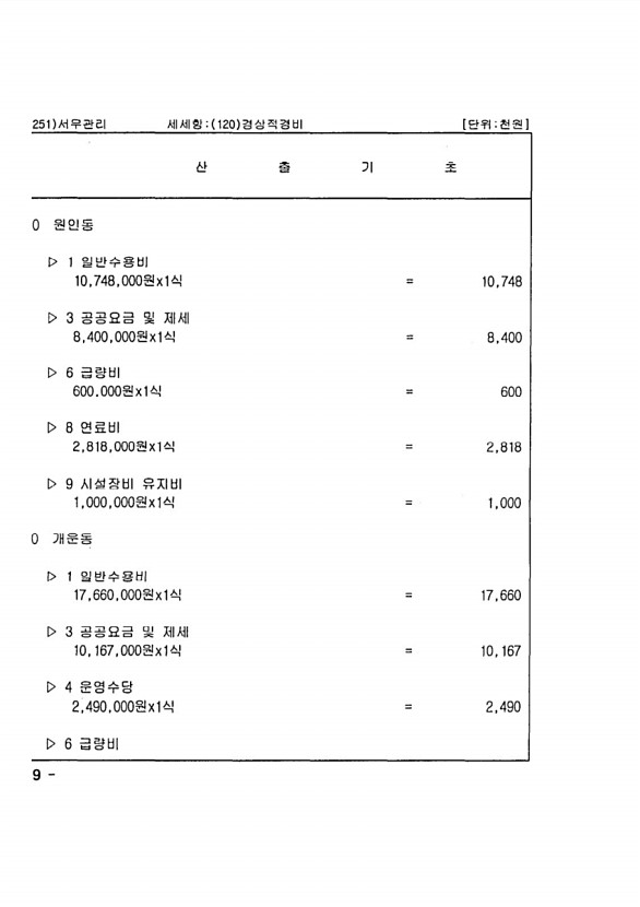 1520페이지