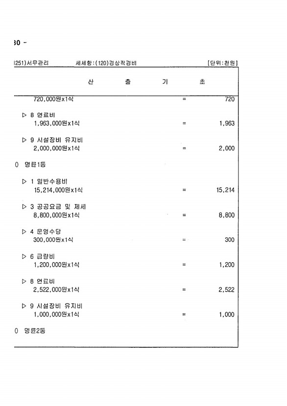 1522페이지