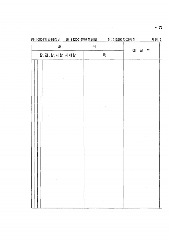 1525페이지