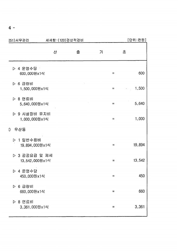 1530페이지