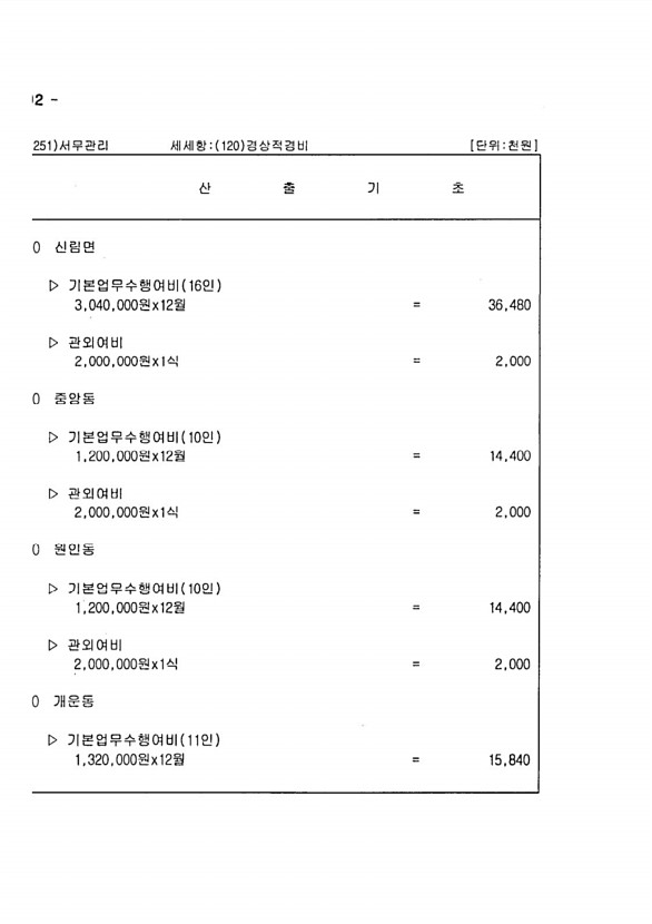 1546페이지