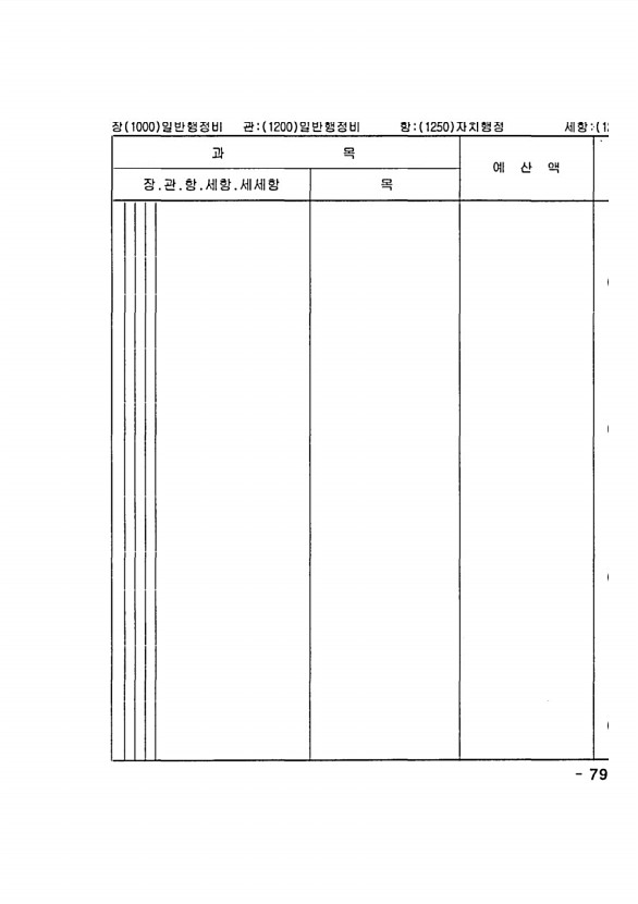 1547페이지