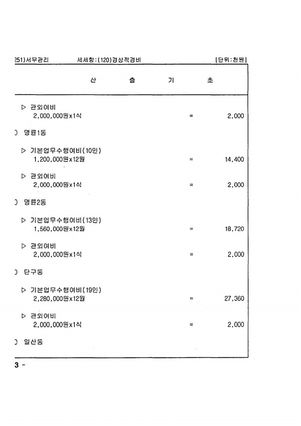 1548페이지