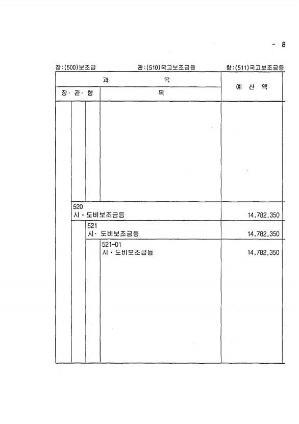 155페이지