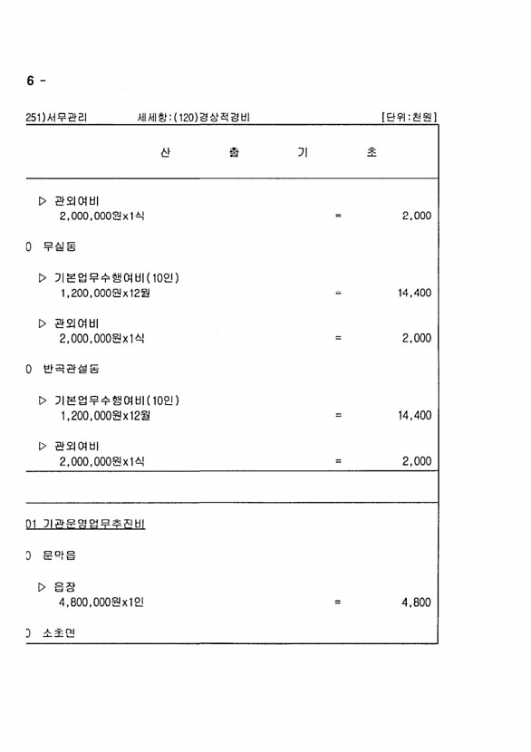 1554페이지