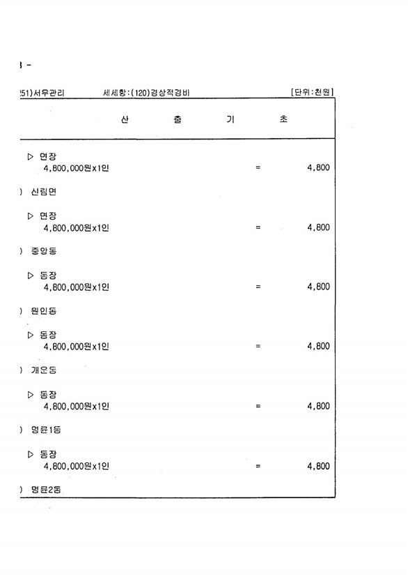 1558페이지