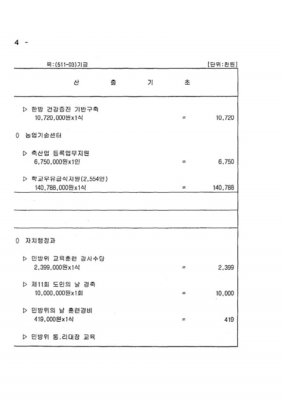 156페이지